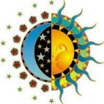 Старый земледельческий Новый год